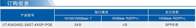 UT-63424GC-24GT-4XGP-POE產品訂購信息.jpg