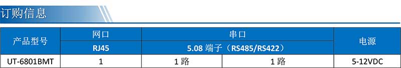 UT-6801BMT產(chǎn)品訂購(gòu)信息.jpg