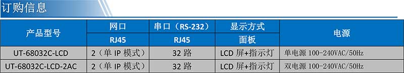 UT-68032C產(chǎn)品訂購(gòu)信息.jpg