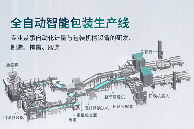 應(yīng)用案例丨宇泰科技工業(yè)交換機(jī)應(yīng)用于合肥泰禾全自動智能生產(chǎn)線項(xiàng)目